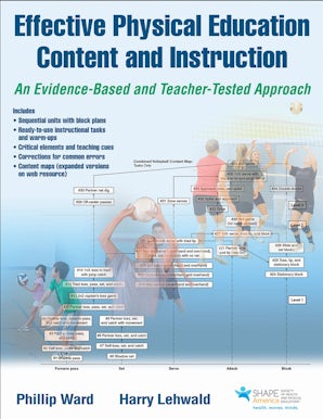 Effective Physical Education Content and Instruction